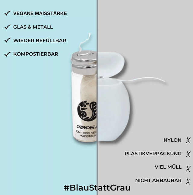 Chinchilla - Vegan Floss-draad